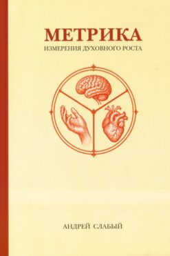 Метрика измерения духовного роста
